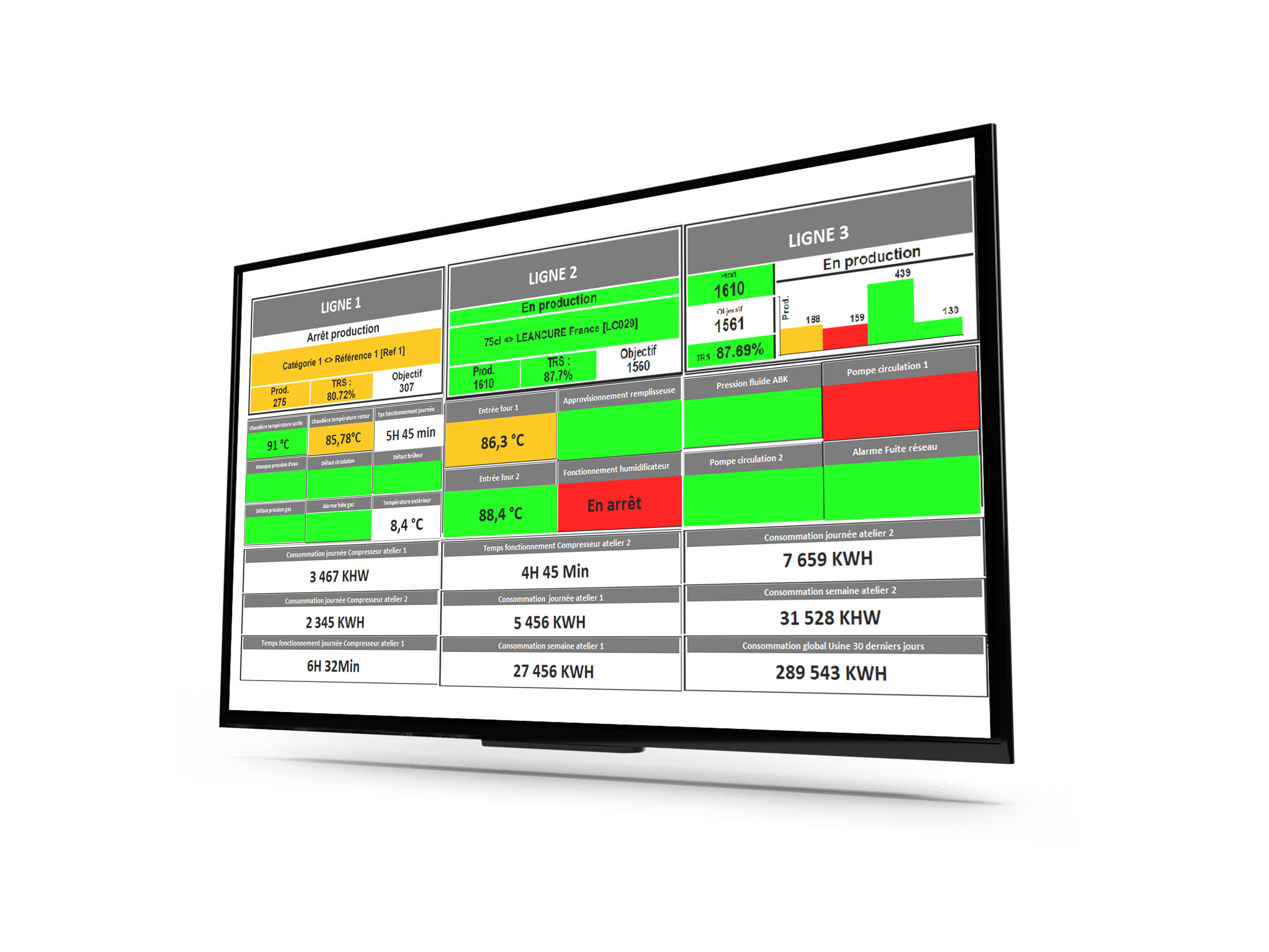 leancure_screen_energie_Tv
